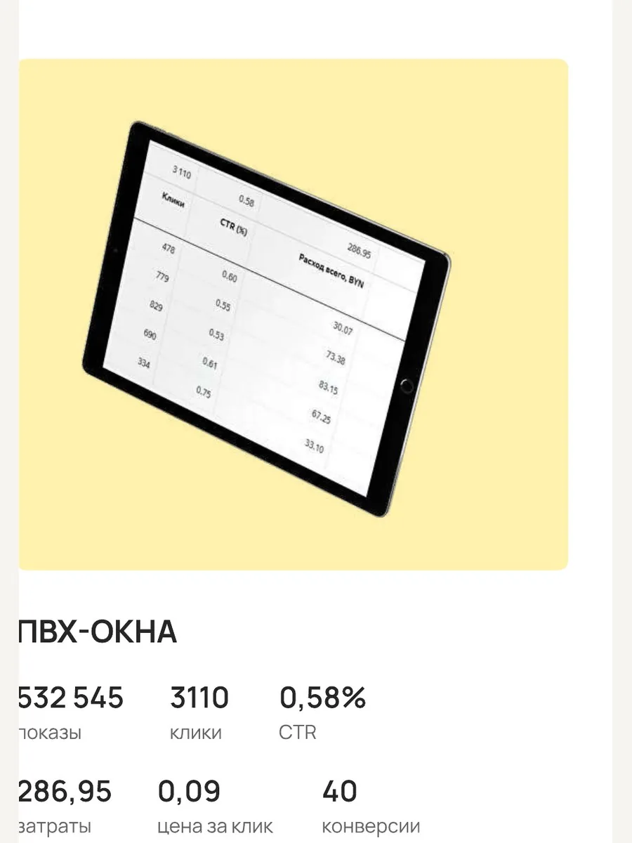 Фрагмент рекламного отчёта: ПВХ-окна