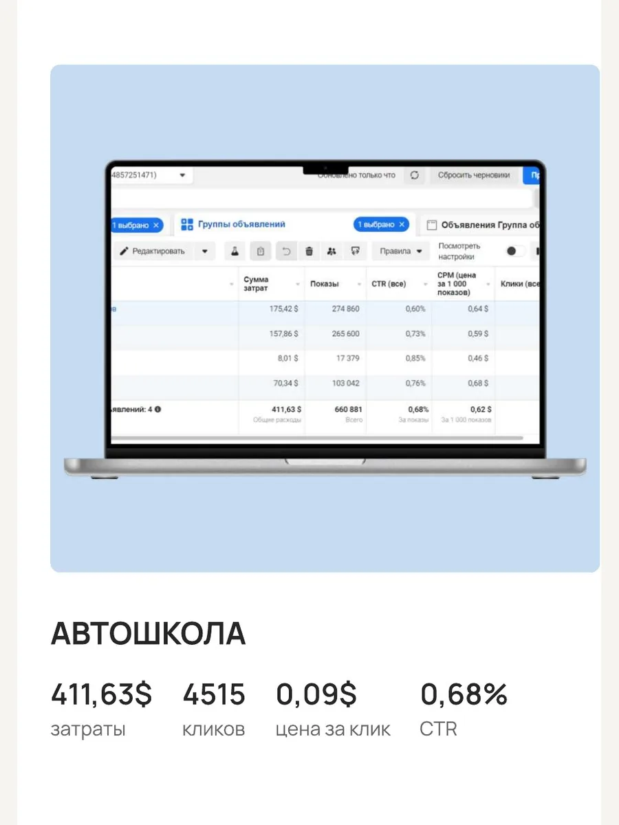 Фрагмент рекламного отчёта: Автошкола